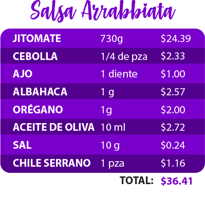 Capa 1