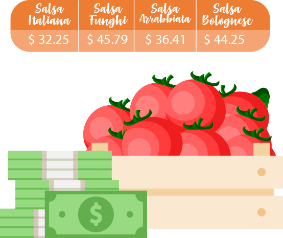 Comparativadeprecios